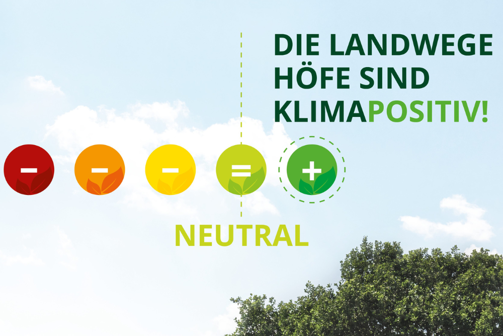 Landwege Höfe sind klimapositiv